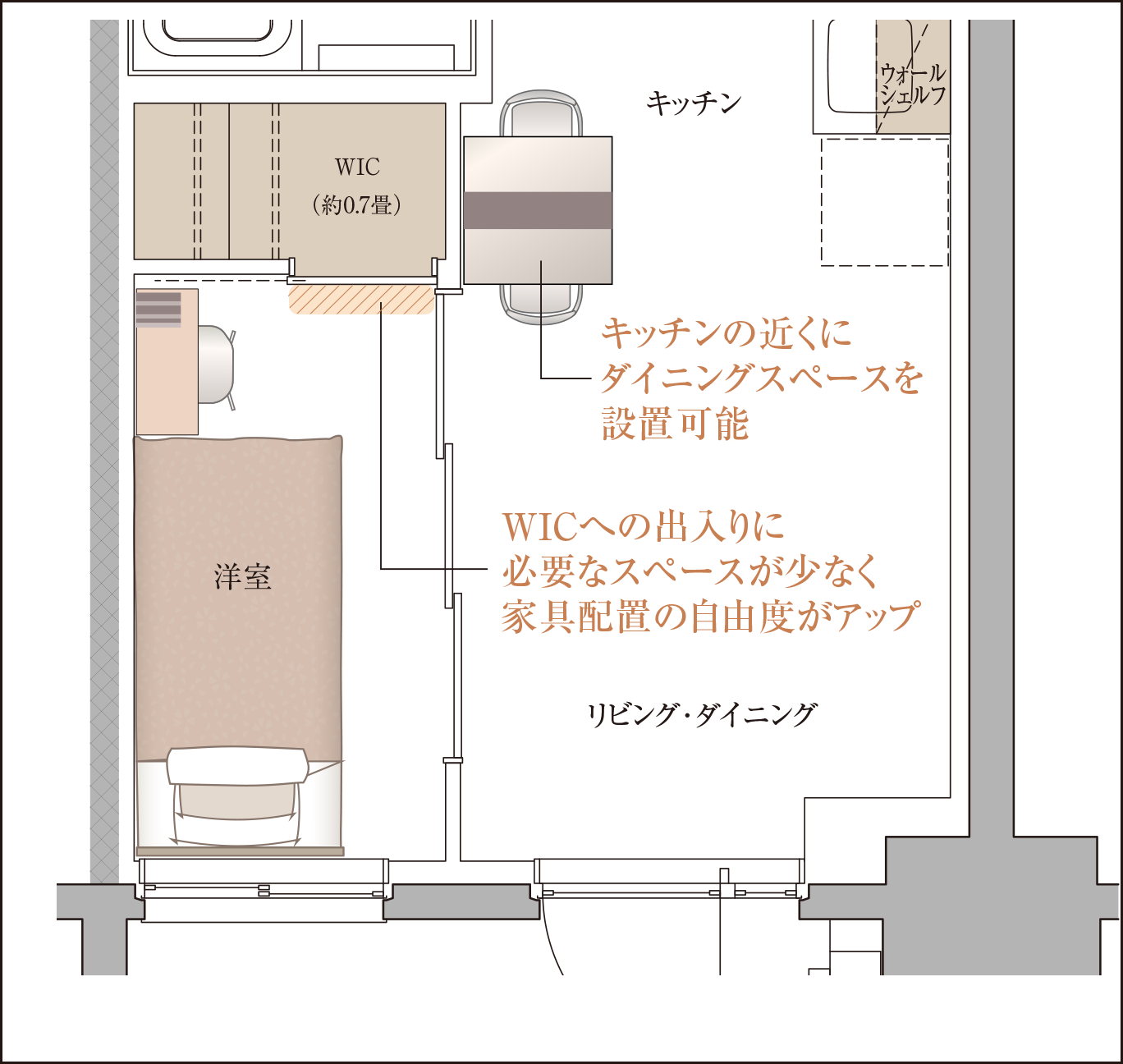 プレミアムレジデンス東大宮ステーションサイトのウォークインクロゼット